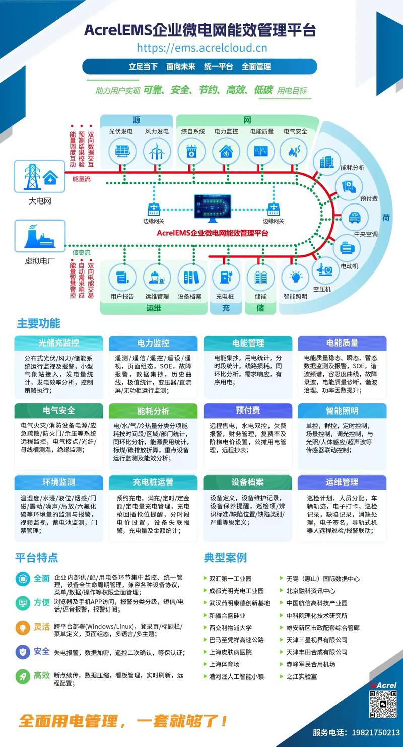 自动发卡系统模块介绍,智能化管理与高效运营的核心驱动力