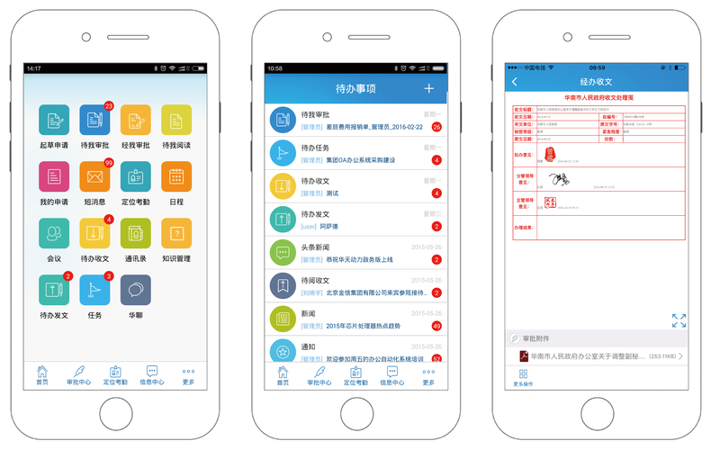 卡券平台云部署方案,从零到高可用的实战指南