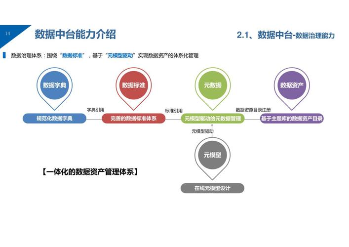 揭秘虚拟交易中台,核心机制、作用与未来发展