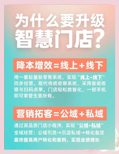 发卡网寄售系统的私域流量革命,如何用社交裂变重构虚拟商品交易?