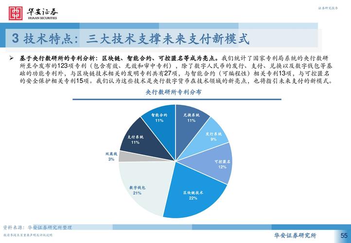 数字支付结算平台虚拟商品优化,解锁未来商业新机遇