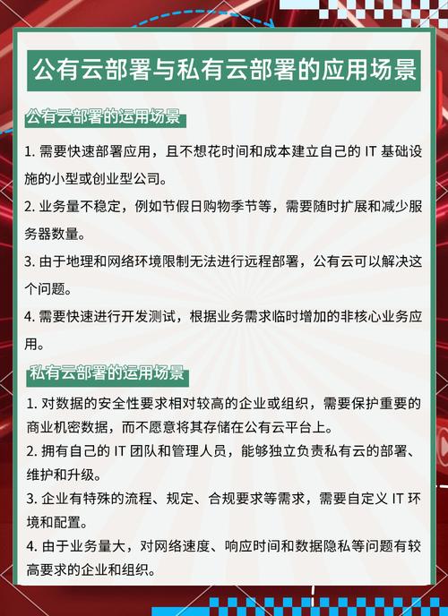 私有部署VS公有云,发卡平台如何选择?解密企业级自建方案的优势与挑战