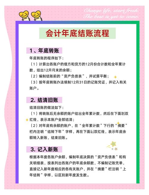 寄售系统提现到账周期详解,从申请到资金到账的全流程解析