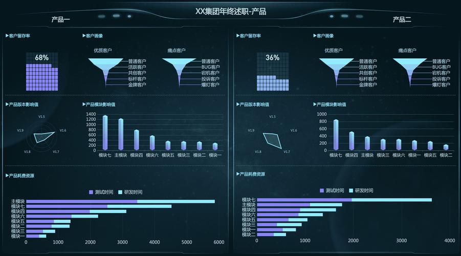 发卡平台秒开VS卡成PPT,速度稳定的背后,是技术神话还是用户幻觉?