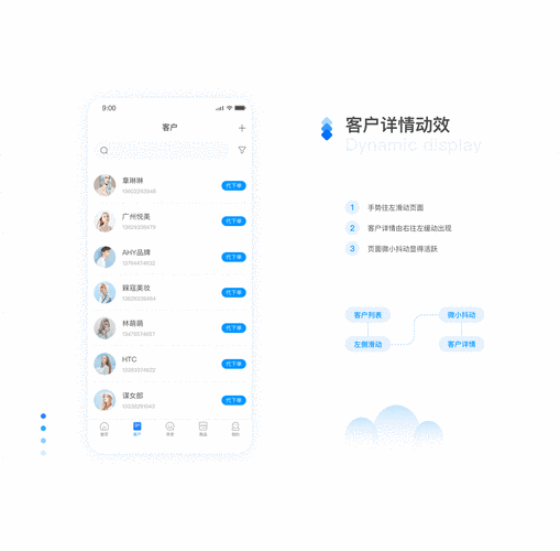 发卡平台嵌入个人网站的可行性分析,用户、运营与开发者的多维视角