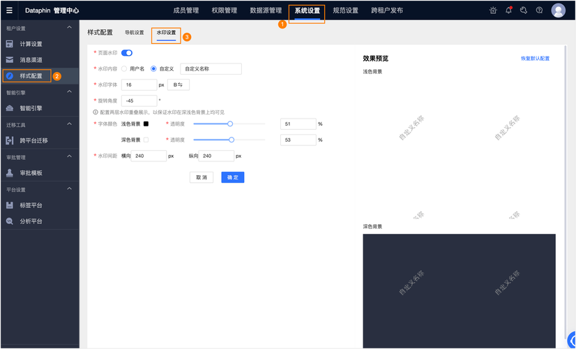 自动发卡网平台使用水印功能全解析