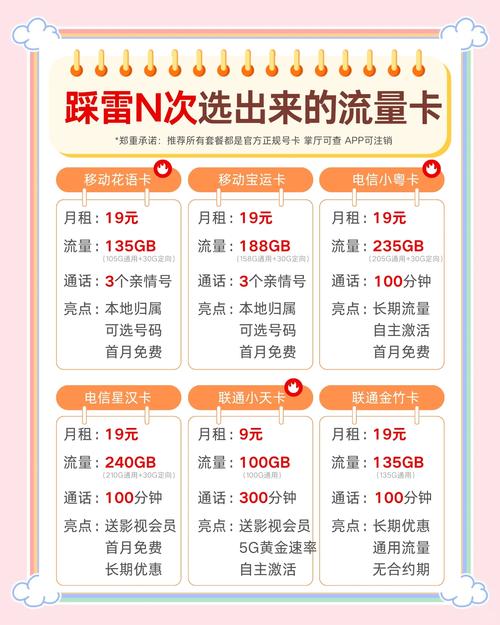 发卡网运营全攻略,从入门到避坑的实用指南