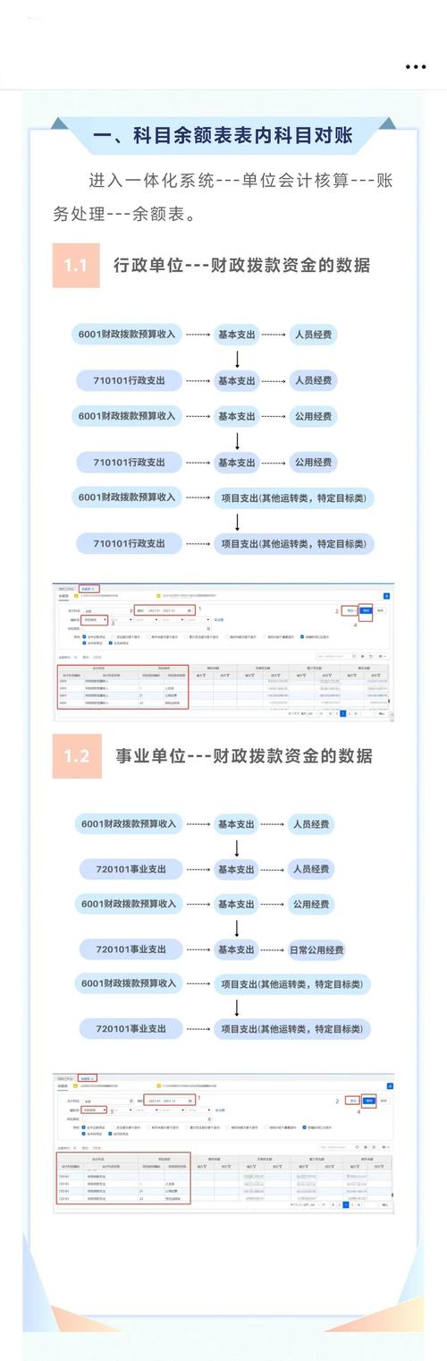 支付结算周期到底要等多久?一文读懂背后的门道