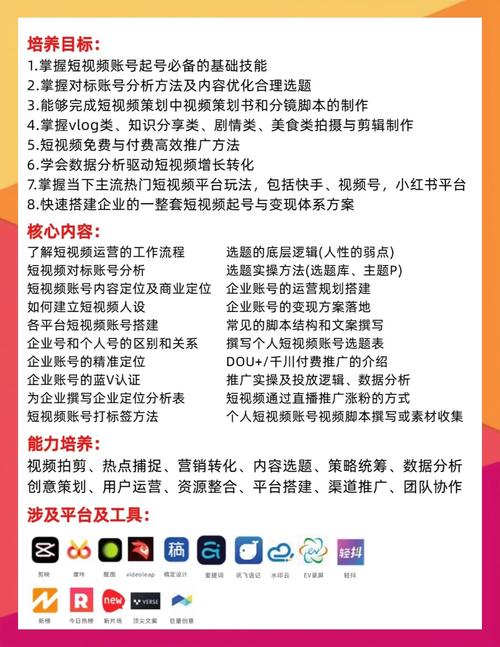 从零到一,如何将自动卡网无缝接入自有CDN的实战指南