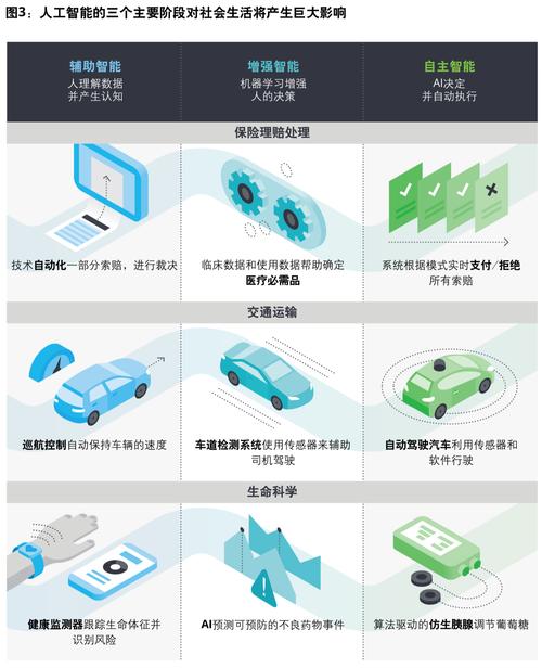 发卡网,行业应用的深度洞察与实战解析