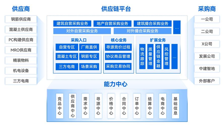 发卡网寄售平台，数字化交易的新生态与未来挑战