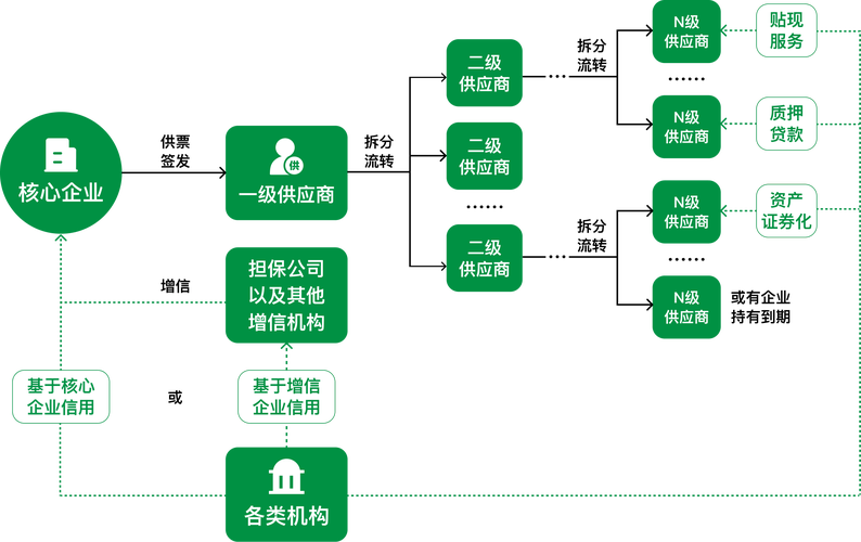新手结算系统平台避坑指南，从零开始，轻松玩转结算系统！