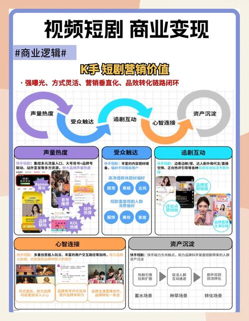 发卡网寄售平台商品上传指南,解锁高效变现的五大关键策略