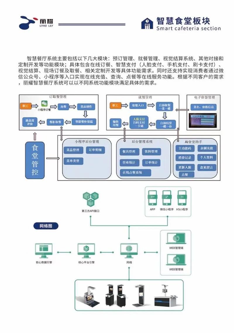 发卡网如何实现卡密自动分发?揭秘高效电商背后的技术逻辑