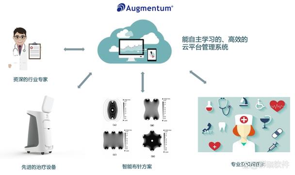 平台系统工具,数字时代的隐形骨架