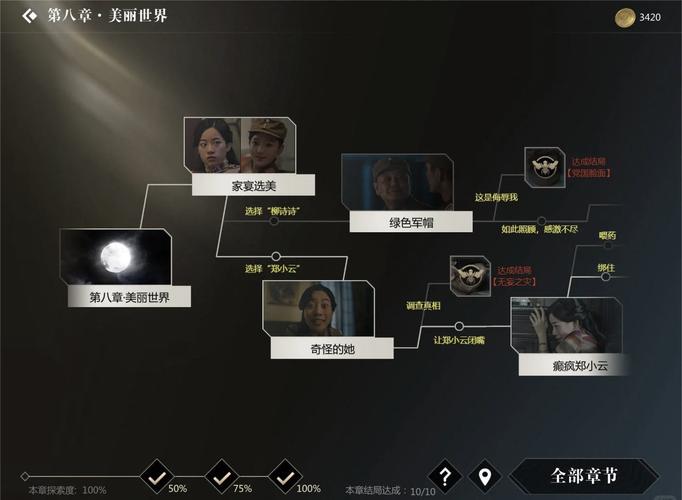 卡密流程,数字世界的隐形守护者