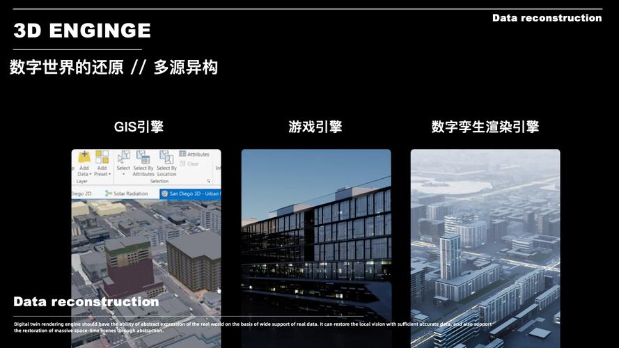 API数据平台,数字经济的隐形引擎与未来挑战