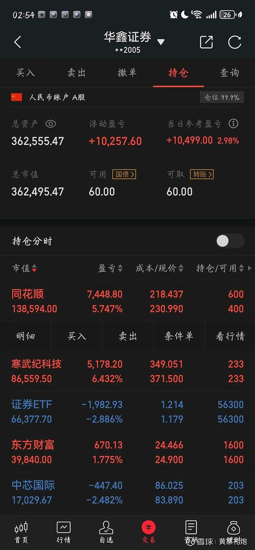 数字产品批量发售,是创新还是割韭菜?