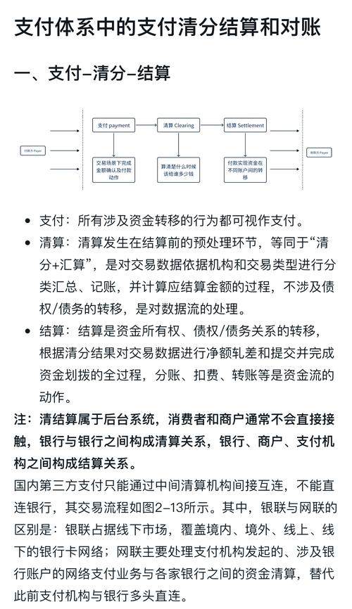 三方支付平台如何融入OAuth认证,一种安全接入的科技揭秘