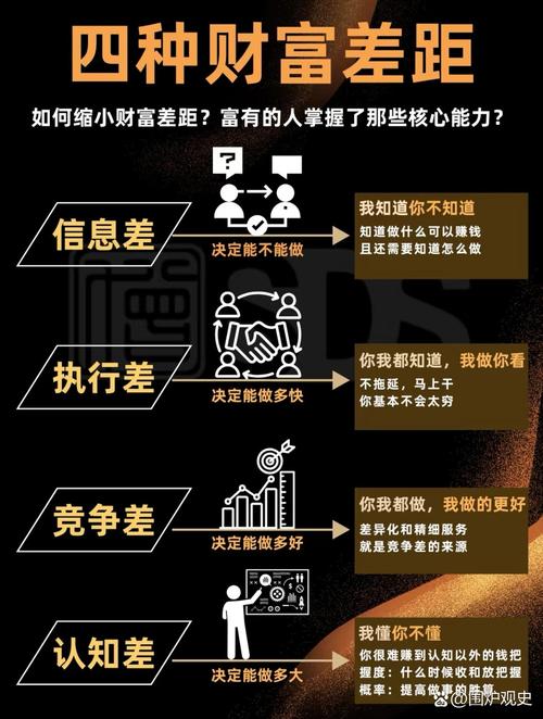 从焦虑到掌控,自动发卡平台用户中心的时间魔法如何重塑我的数字生活秩序