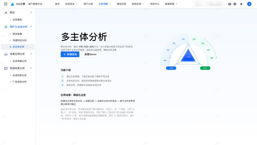 虚拟交易新纪元,用户行为轨迹收集的深度洞察