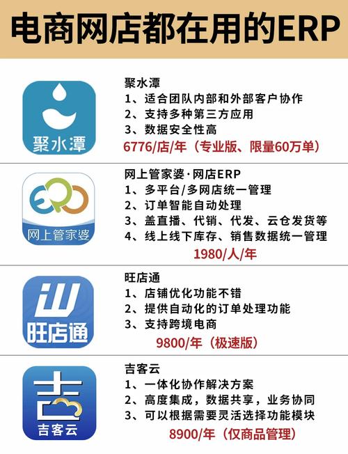 自动交易系统下的商户活动分销插件,应用趋势与实践洞察