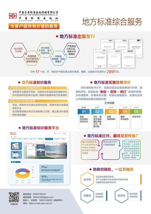 数字发卡平台IP限频防刷系统在实践中的应用与价值洞察