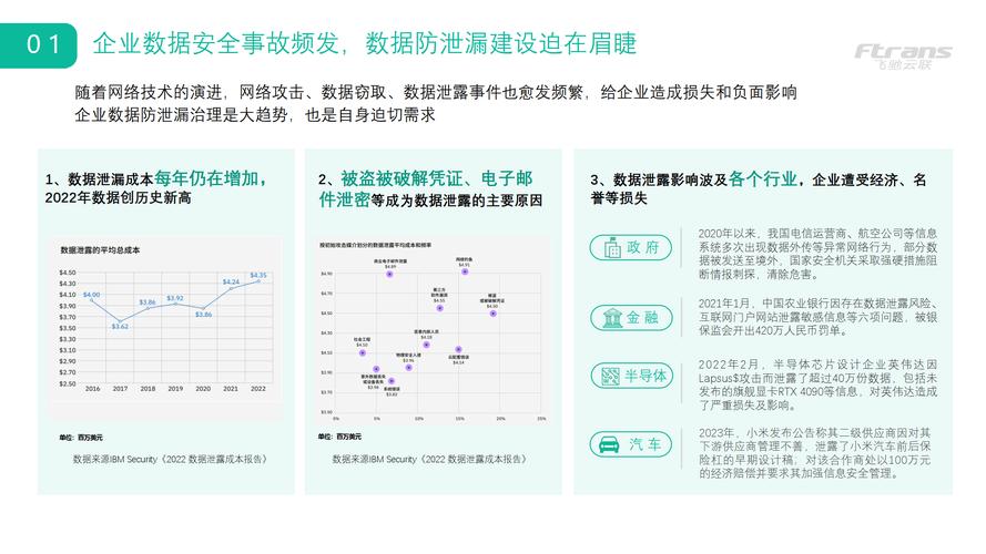 自动卡网订单数据去重处理机制,细节揭秘与情感共鸣