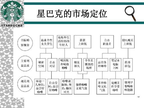 深度解析,发卡系统订单异常原因定位方法与策略