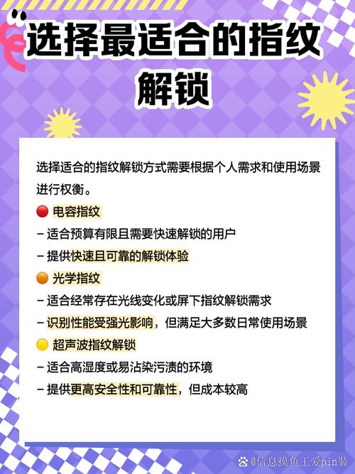 从匿名到透明,自动发卡平台的设备指纹革命