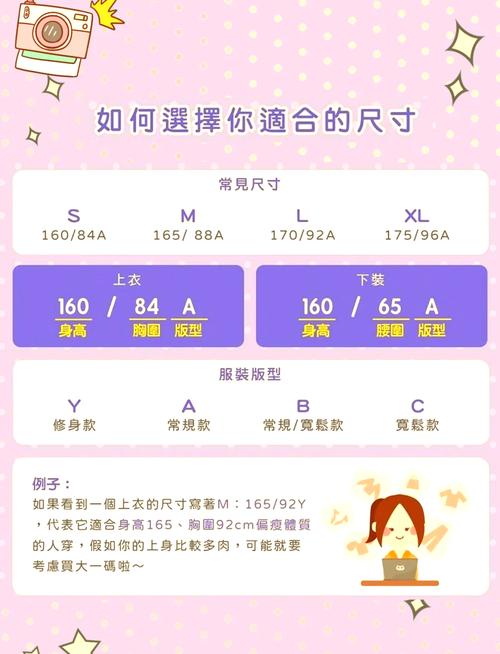 猜你喜欢背后的秘密,寄售平台如何用用户画像让你买买买?