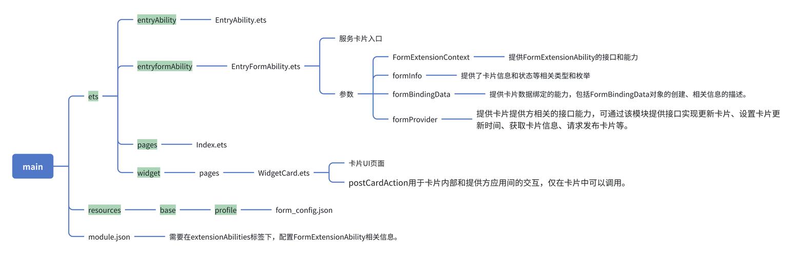发卡交易系统中的用户锁单时间,多维视角下的策略思考