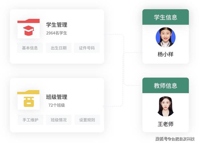 「权限迷宫」与「效率天堂」发卡平台多客服角色权限的独立设置艺术
