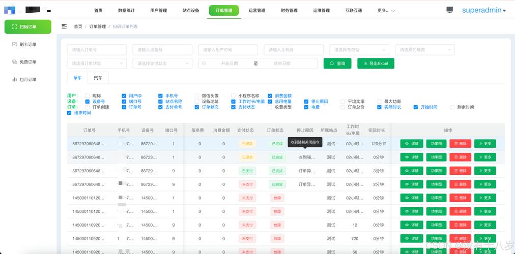 发卡网订单有效时间限制,提升效率与安全的关键设置