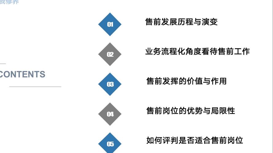 寄售平台商品审核流程自动化,多视角的深度思考