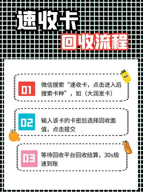 实时追踪,交易无忧,发卡平台如何重塑安全与信任?