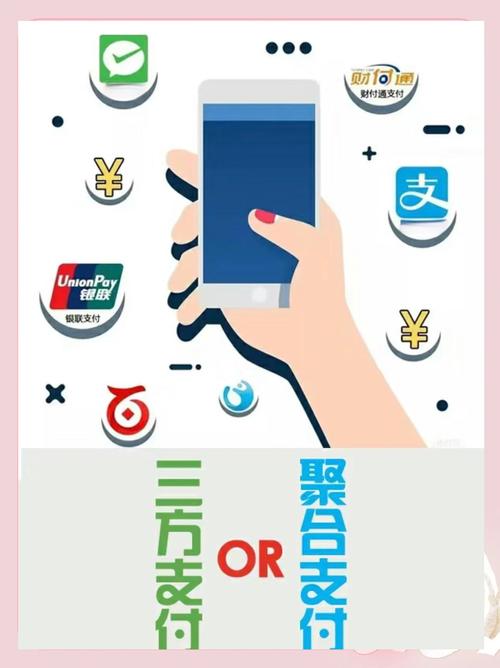 三方支付平台对接境外卡支付接口,多维视角下的机遇与挑战