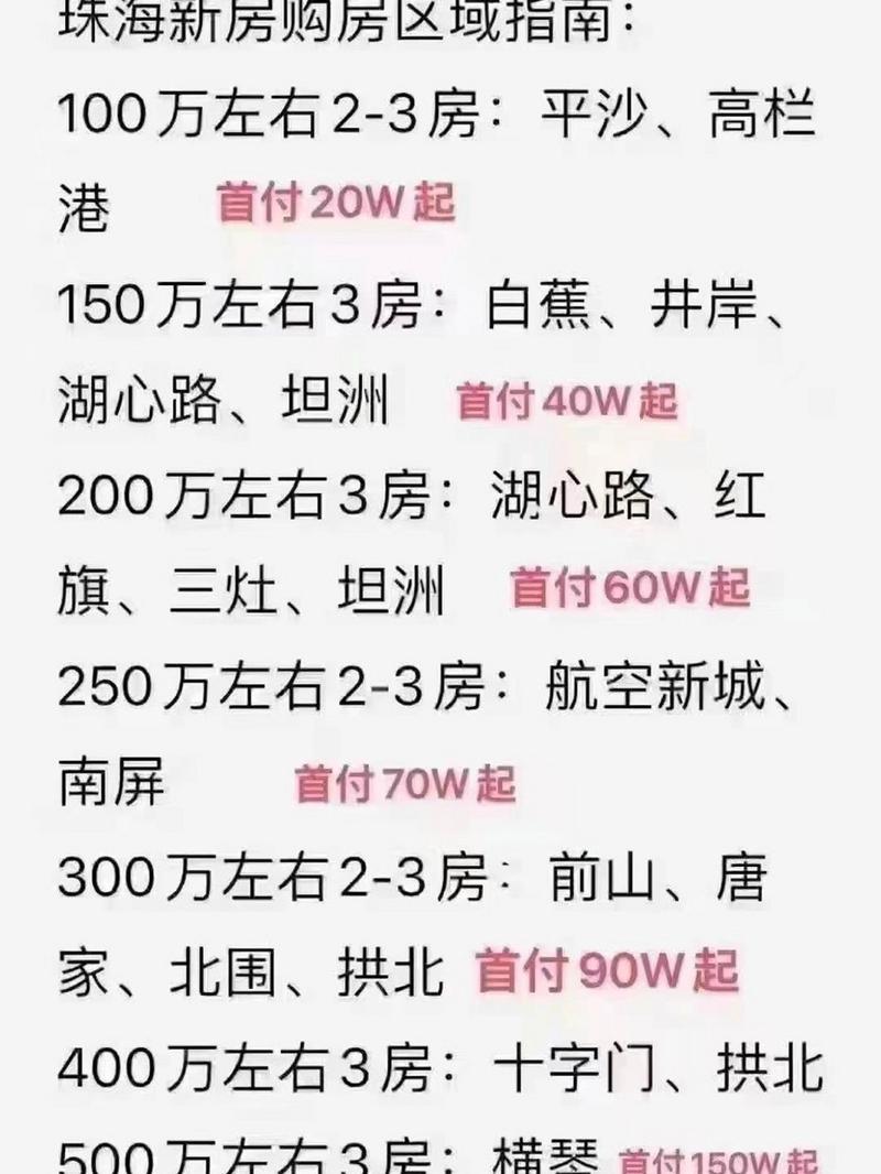 三方支付平台商户白名单机制新手避坑指南