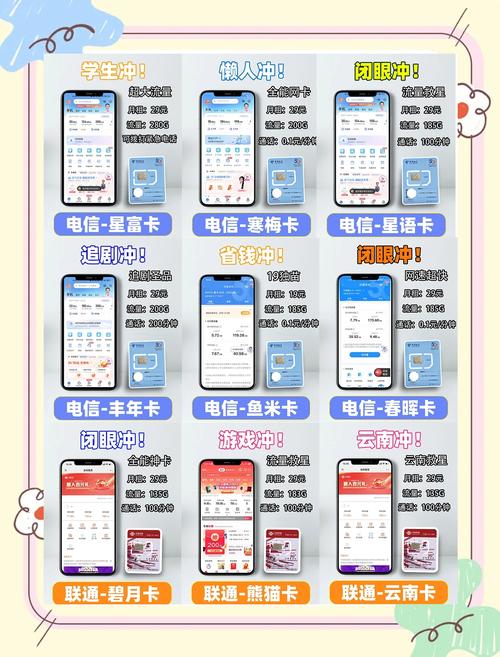 便捷分账,随心掌控—我的发卡平台自定义分账之旅