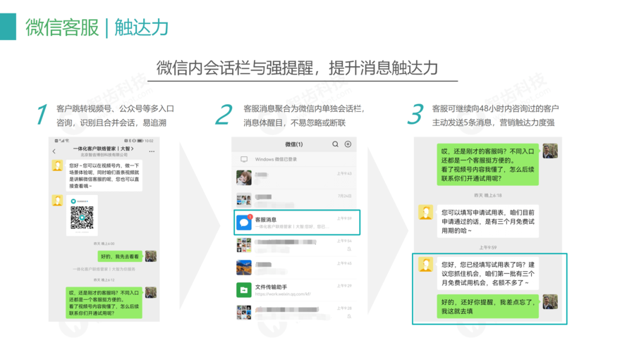 3分钟搞定!发卡平台如何无缝对接微信客服系统?