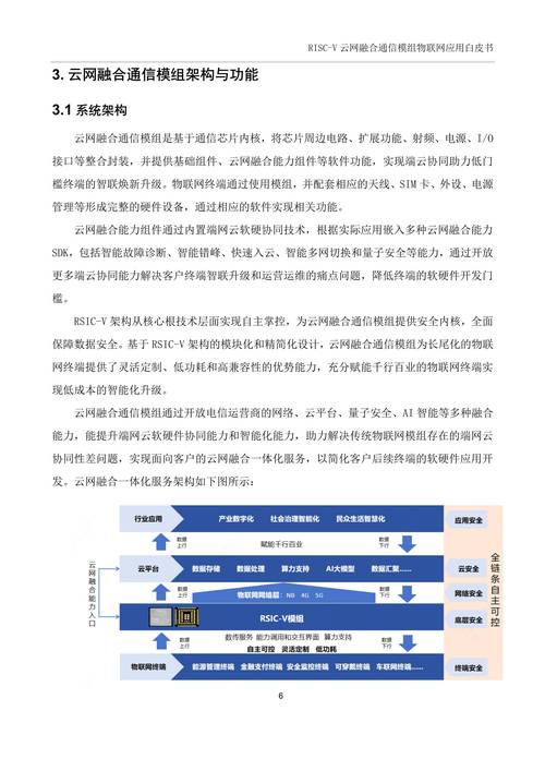 多终端数据同步,自动交易平台的核心挑战与创新解决方案