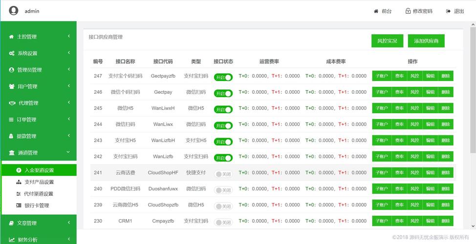 支付接口的交响乐团,自动交易平台如何统一管理多通道支付