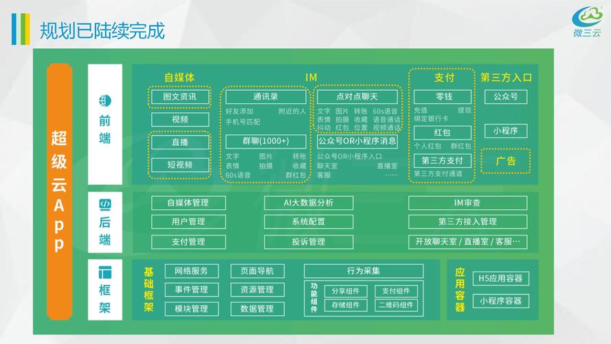 构建高效分站管理生态,发卡交易系统的独立后台设计之道