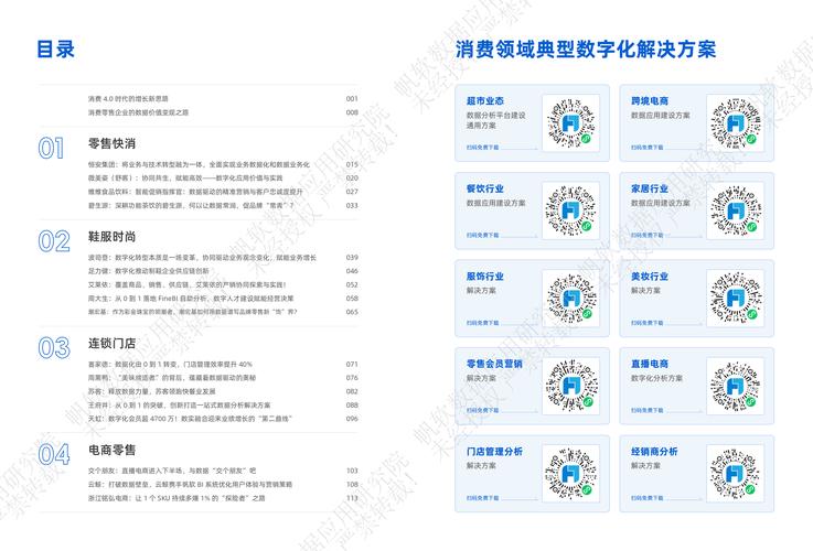 从零到一,发卡交易系统自动化营销弹窗的实战指南与深度思考