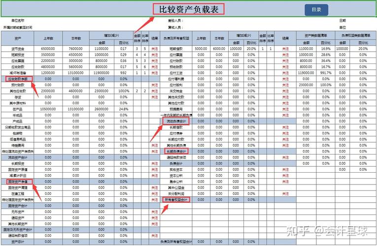 数字时代的账本革命,支付结算系统如何用多角色账单导出功能解放你的财务焦虑