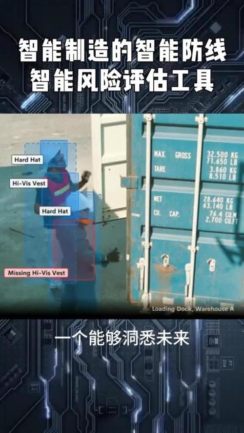 智能防线,自动交易平台访问频率限制的艺术与科学