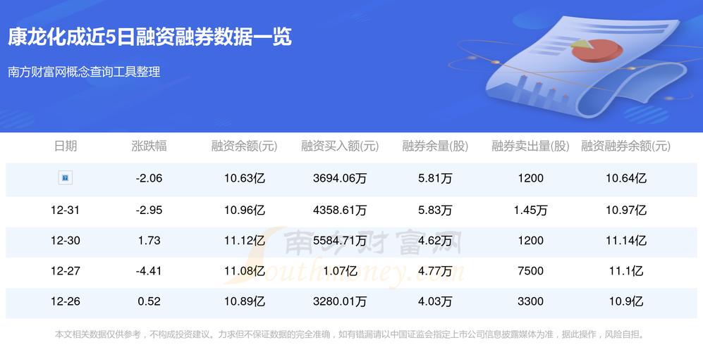 数字化结算新纪元,支付平台按日生成清单如何重塑企业现金流