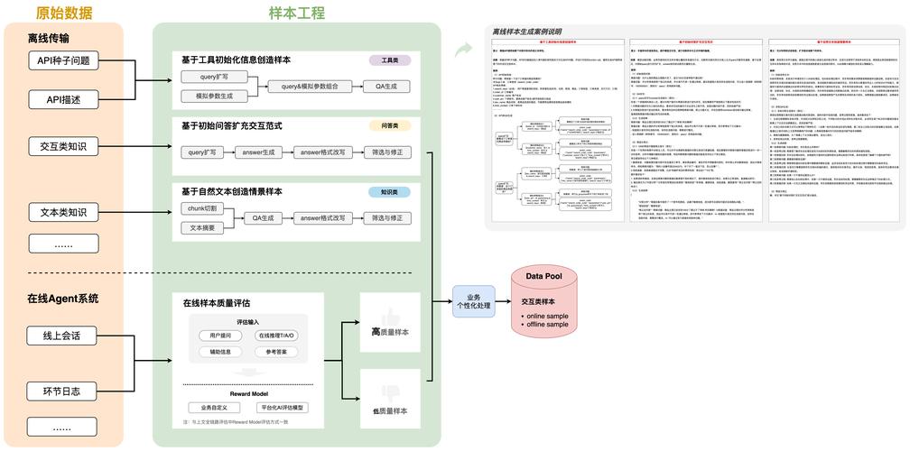 智能交易新时代,打造支持多终端操作的自动交易平台管理策略