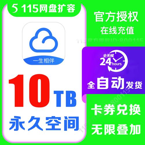 自动发卡系统+平台代发货,电商时代的隐形翅膀