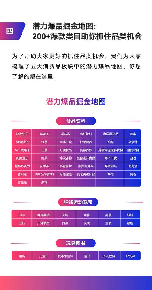 从无人问津到爆单神器,自动交易平台的转化率逆袭指南